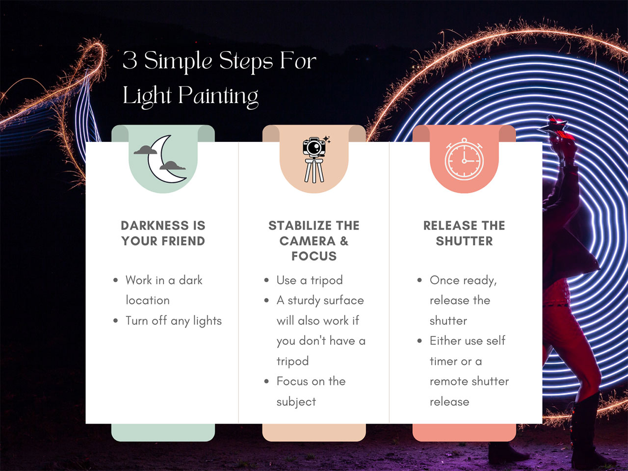steps for light painting