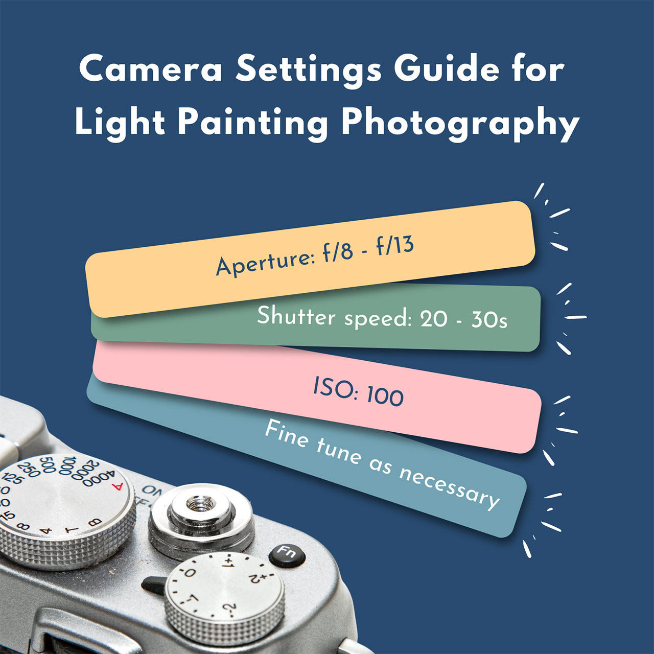 camera settings for light painting