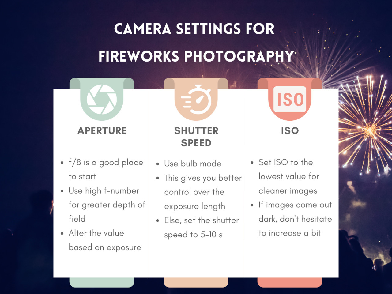 camera settings for fireworks photography