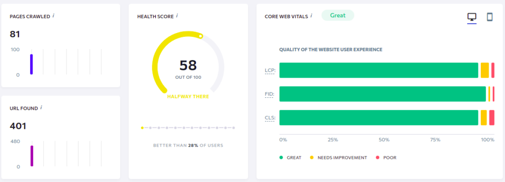 SE Ranking website audit tool shows a website health score and multiple suggestions for improvement